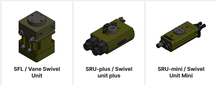 Hub- és forgóegységek